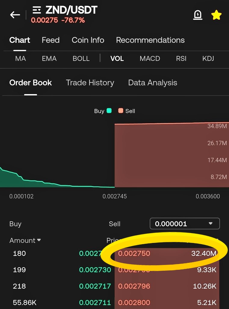 Crypto Sarkar 🚀 tweet media