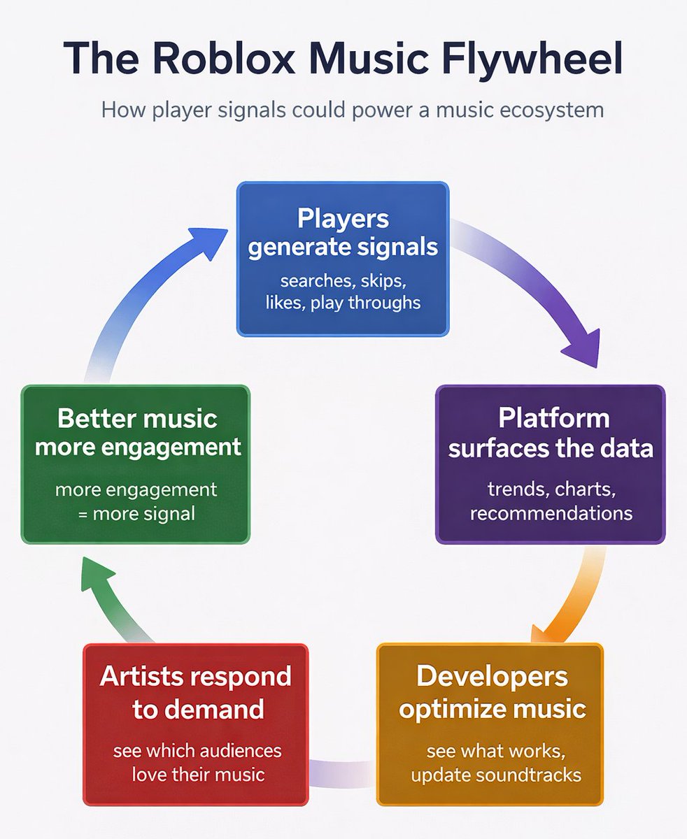 Audioscape tweet media