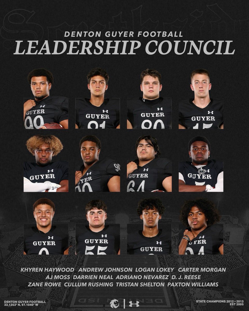 Denton Guyer Football tweet media