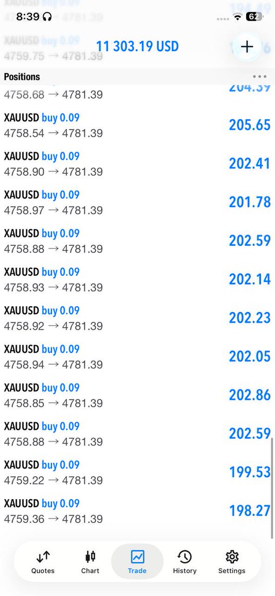 Fast Trader tweet media