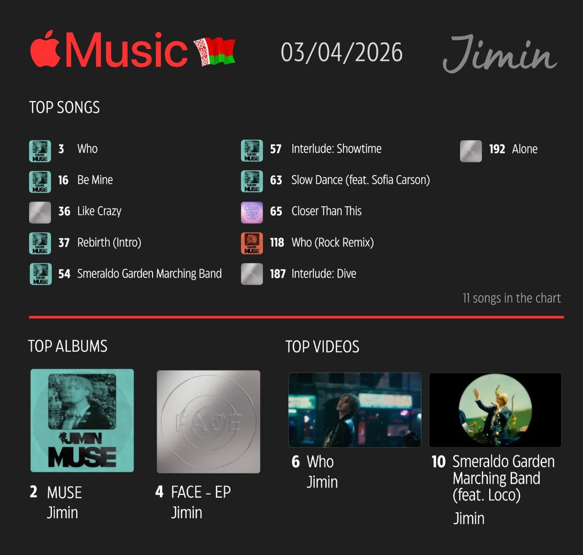 PARK JIMIN | FANBASE | RUSSIAN-SPEAKING COUNTRIES tweet media