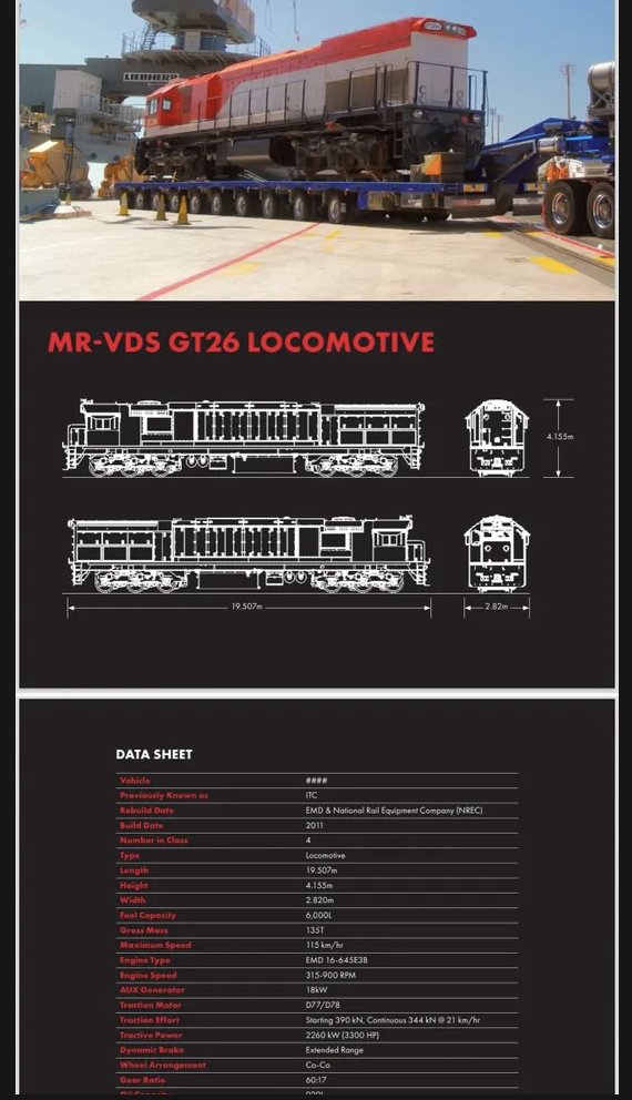RailTrader_'s tweet photo. (FOUR) M-VDS 2011 GT-26C 3300 HP LOCOMOTIVE RAILROAD PRIME MOVERS IN STANDARD GAUGE

$1,200,000.00

https://t.co/fXgYtJb1Md https://t.co/NGMEmUA6Oh