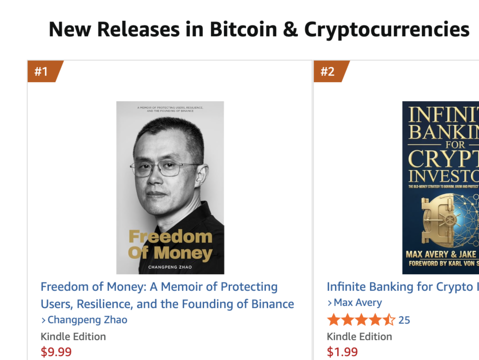 CoinDesk tweet media