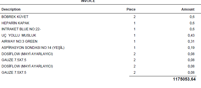 Mehmet Akif tweet media