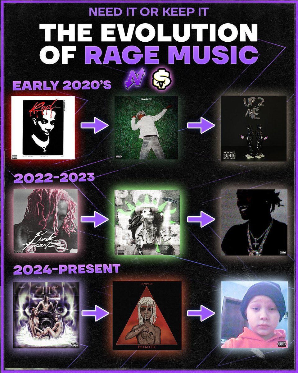 Need or Keep tweet media