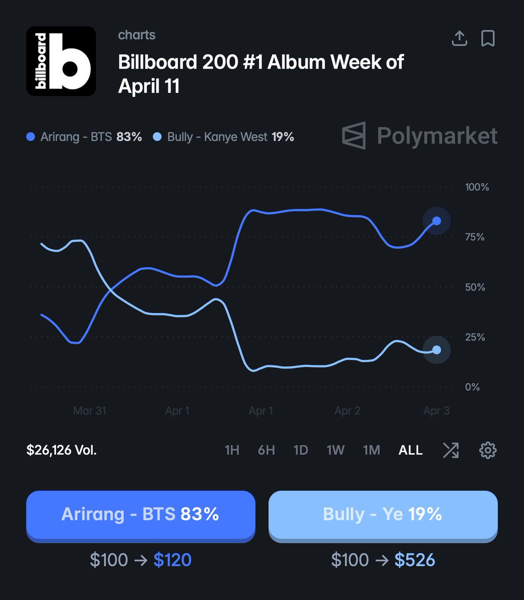 INSIDER HUB tweet media
