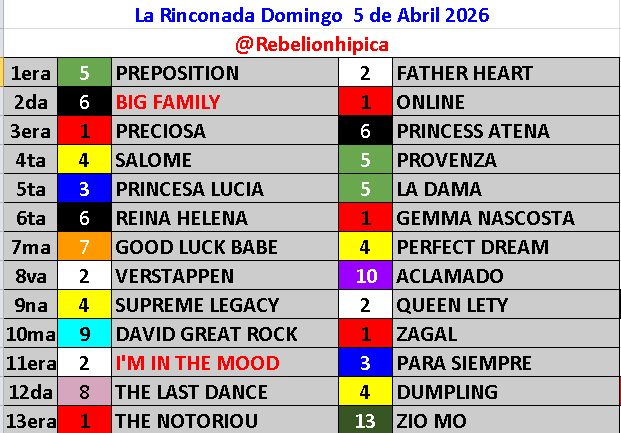 Rebelion Hipica tweet media