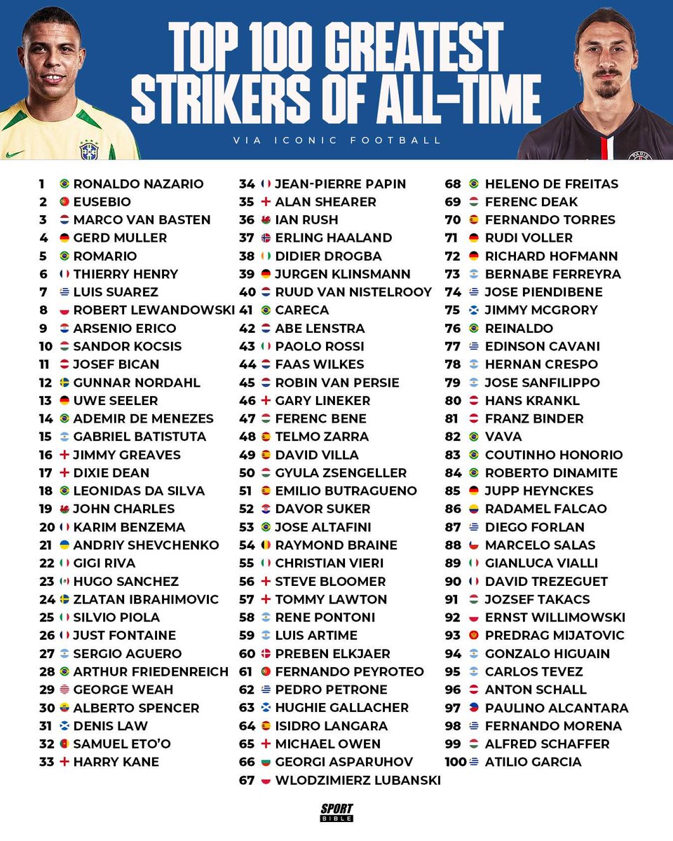 Portekiz Futbolu 🇵🇹🇹🇷 tweet media