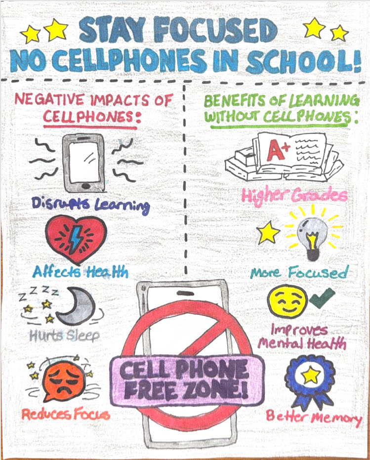 Dillon School District Four tweet media