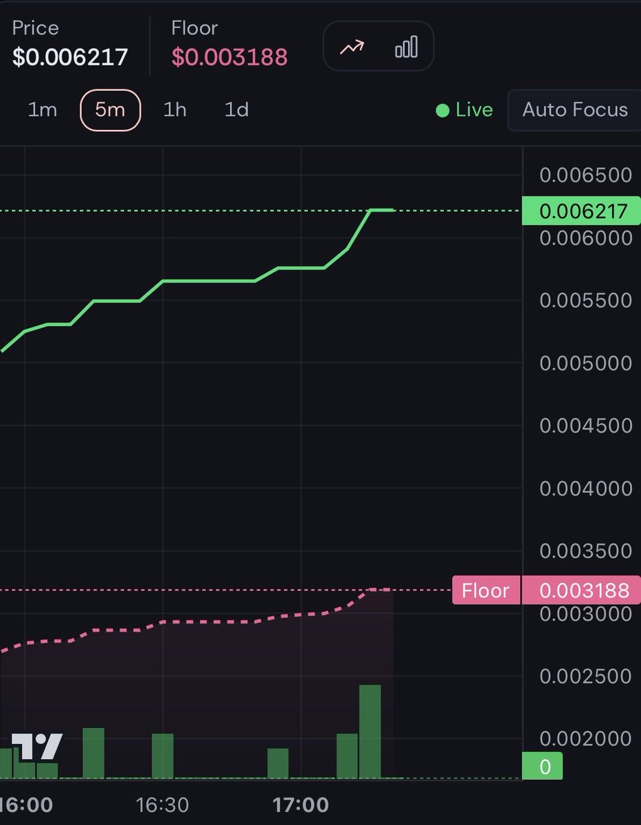 MOONWIFE tweet media