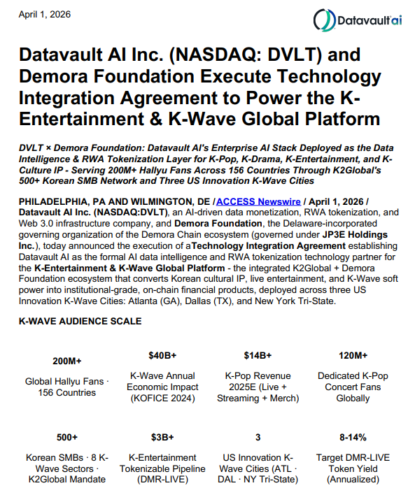 TimojackN78375's tweet photo. THE MARKET IS MISSING THIS - the point is to separate real tokenization exposure from generic “blockchain” labels. I want exchange operators like $NDAQ and $ICE, distribution names like $HOOD and $COIN, traditional-finance players like $BEN and $WT, and crypto-native exposure like $ONDO and $POLYX on the screen. That is the serious RWA watchlist.

But my personal bias still leans to $DVLT because it looks like one of the earlier public small-cap entries into the regulated tokenization discussion through NYIAX. The others are bigger and steadier. $DVLT still looks like the one with more room to surprise if the market starts chasing this theme harder. 

$PLUG
$TER
$ALGN
$SIDU
