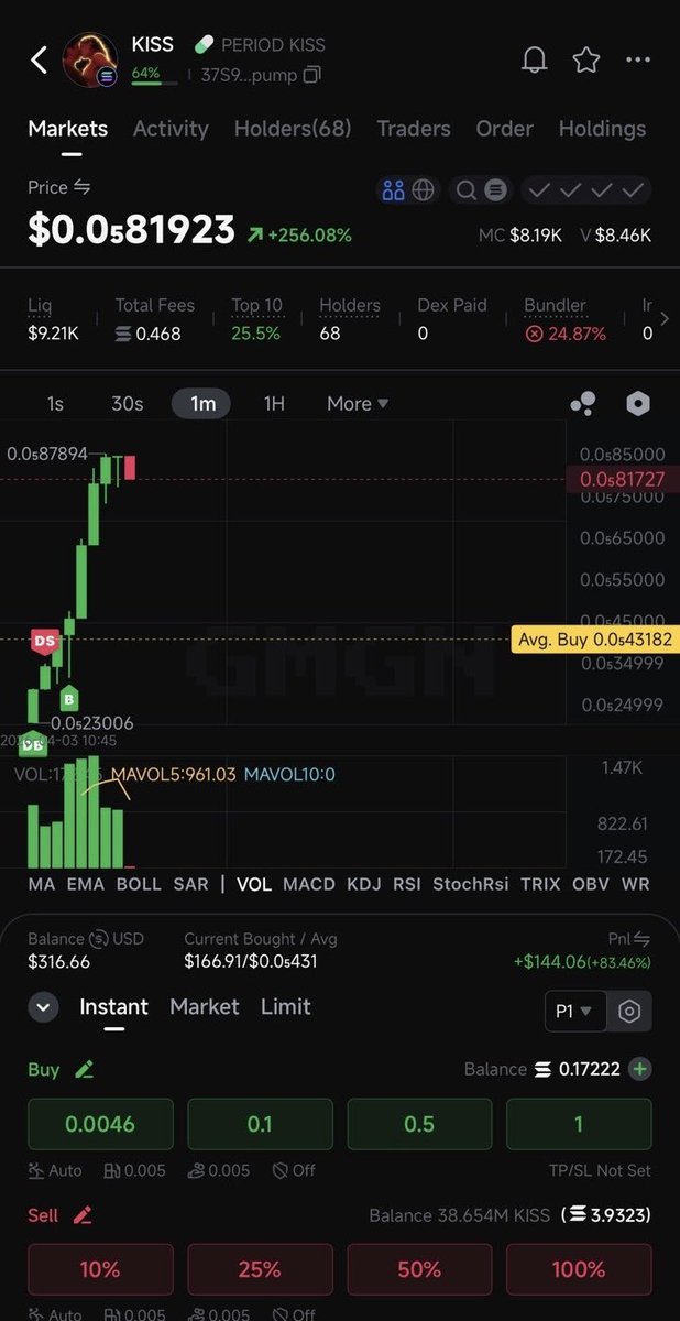 100x’arc🏌️‍♂️ tweet media