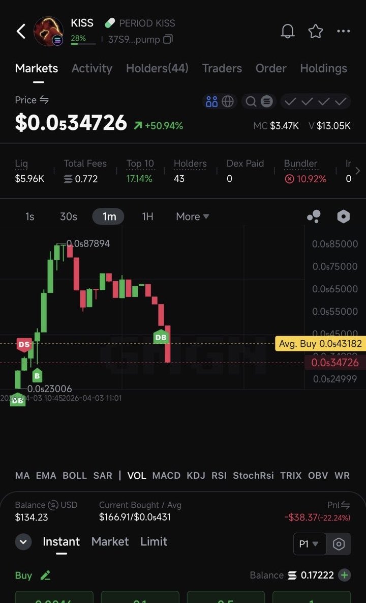 100x’arc🏌️‍♂️ tweet media