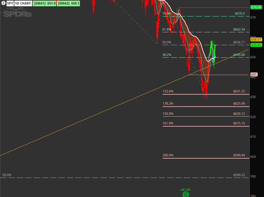 Hidden Zones Trader tweet media