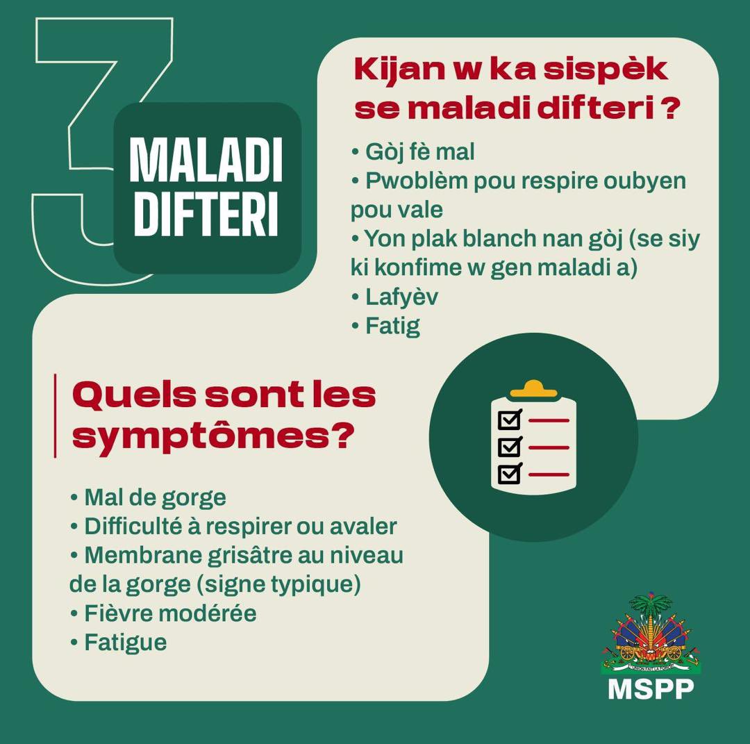 MINISTÈRE DE LA SANTÉ PUBLIQUE ET DE LA POPULATION tweet media