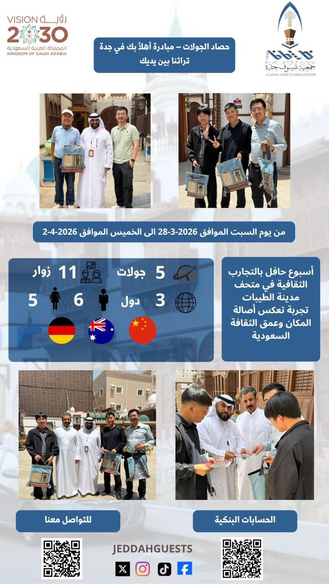 JeddahGuests's tweet photo. #ضيوف_جدة
#متحف_عبدالرؤوف_خليل 
#السياحة https://t.co/Y0fN6hKhz8