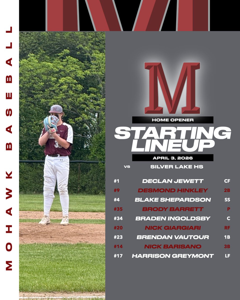 Millis Athletics tweet media