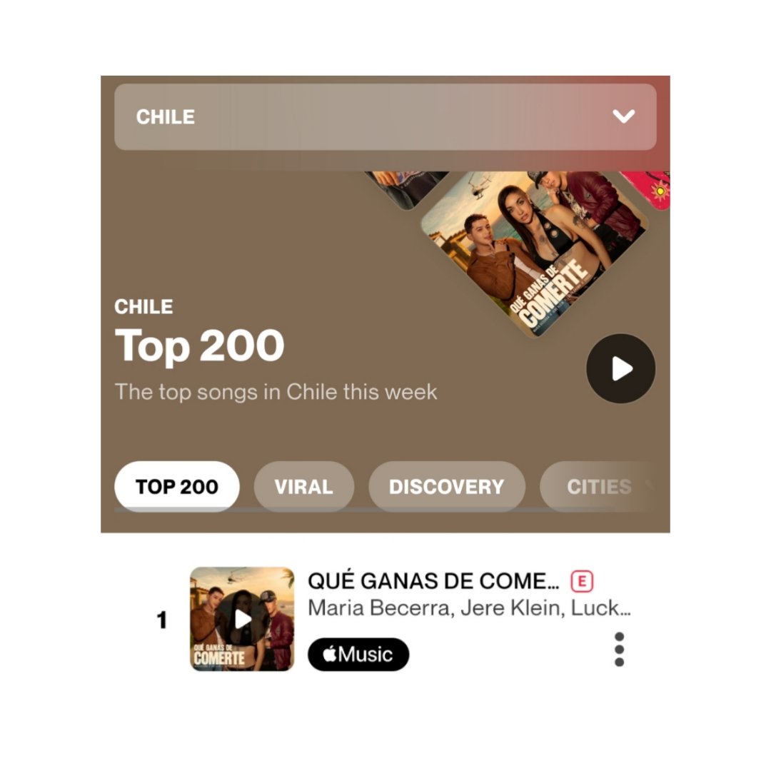 Maria Becerra Data tweet media