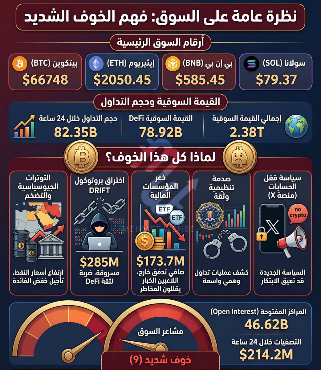 Mehmet Wehbe tweet media