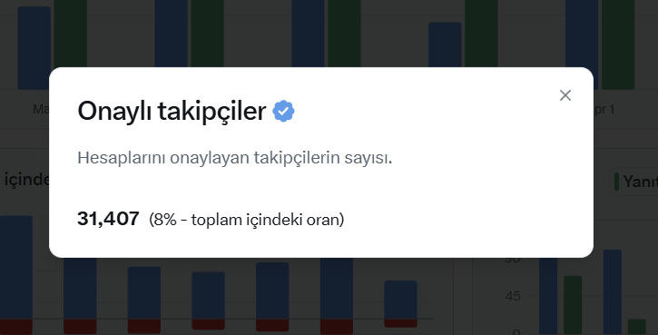 şiir sözü tweet media