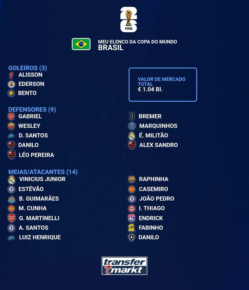 VULGÃOᶜˢᵃ 🏳️‍🌈 tweet media