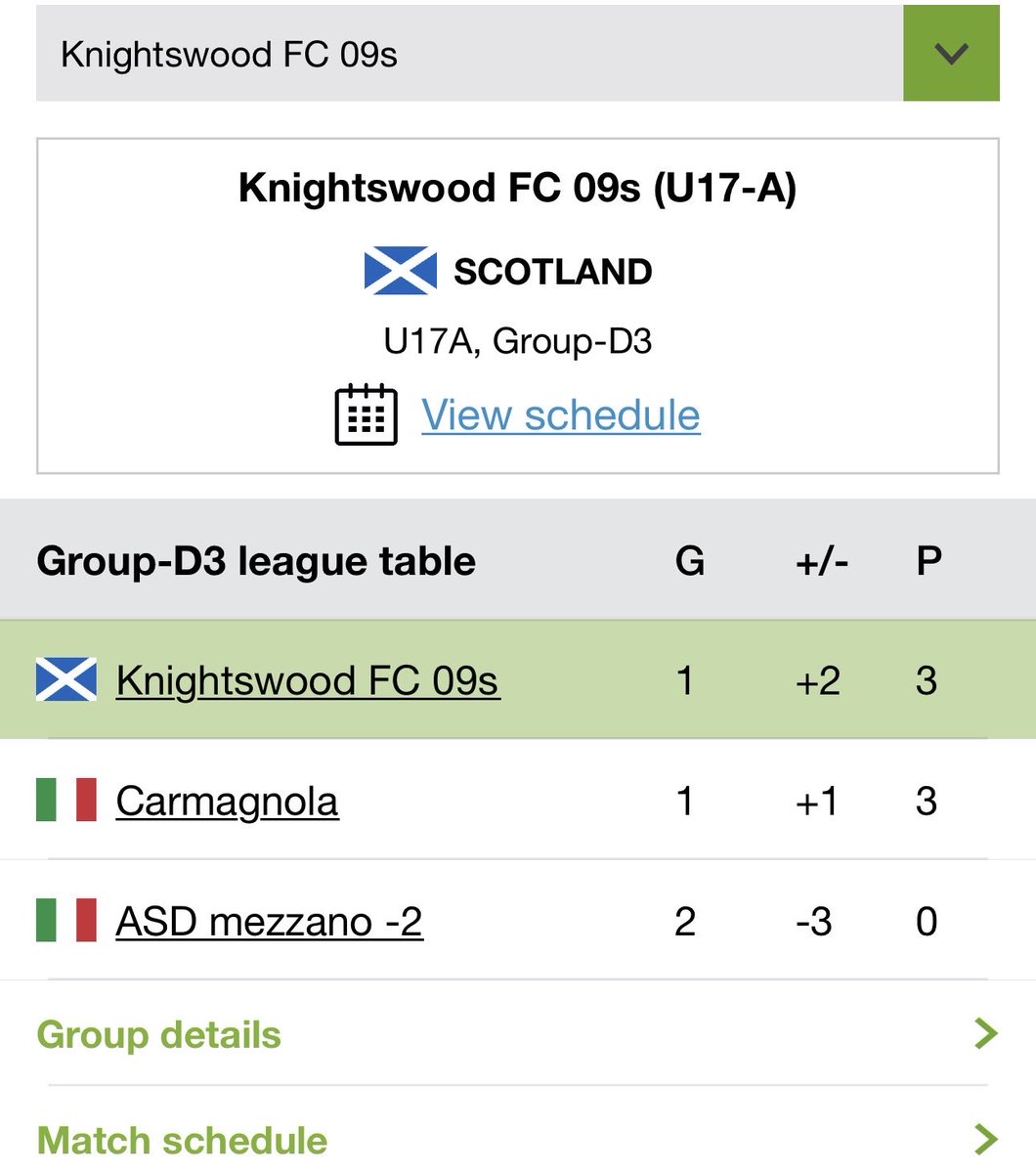 Knightswood FC 2009s tweet media