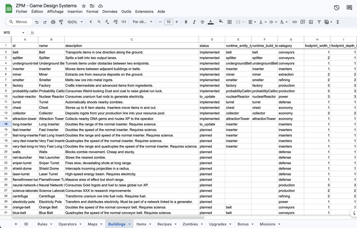 Nicolas Zullo tweet media