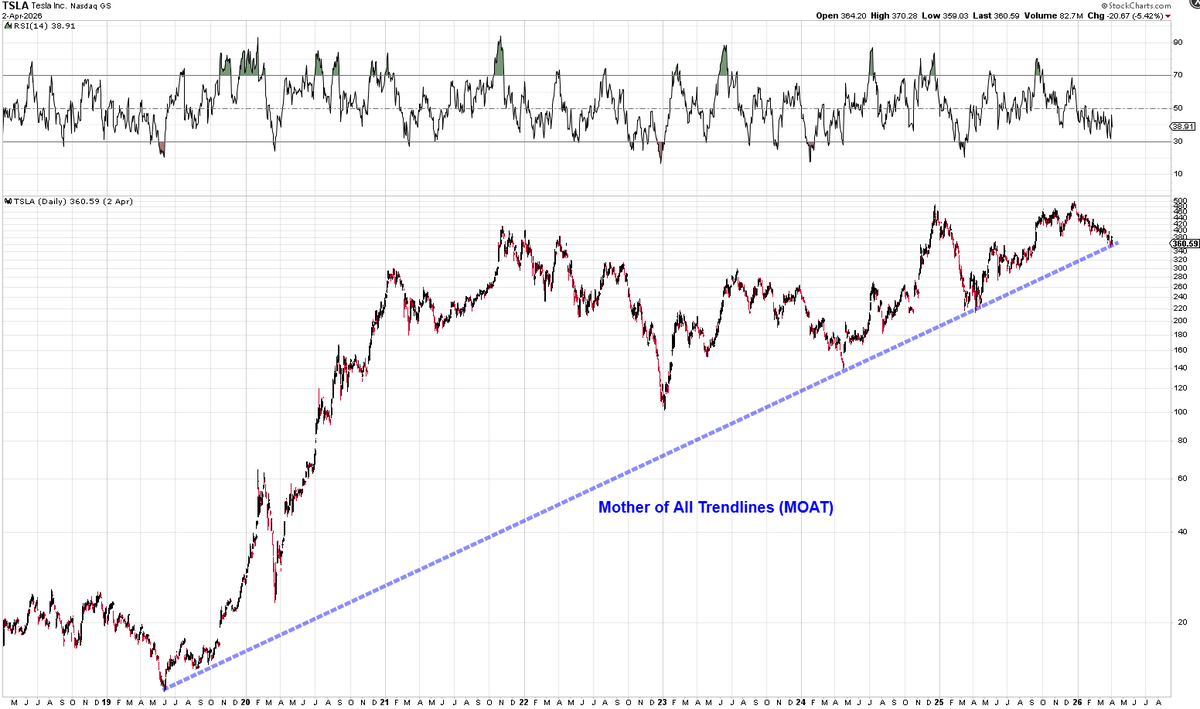 Heisenberg tweet media