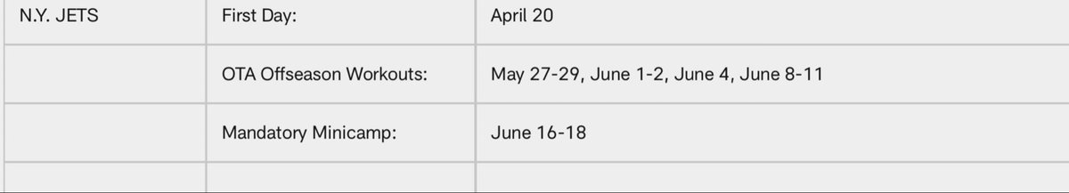 Rich Cimini tweet media