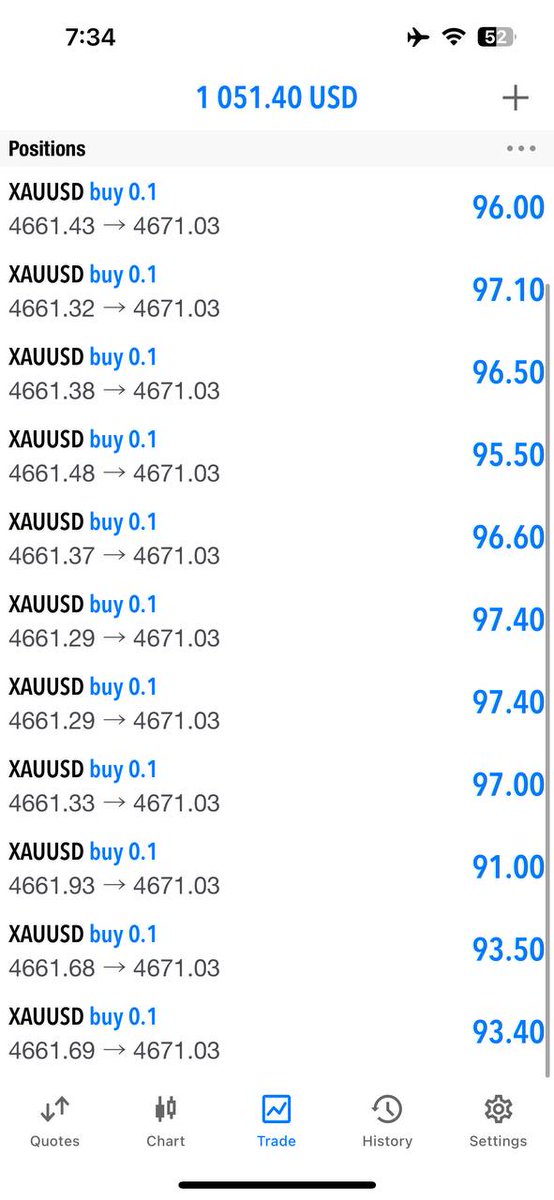 fx_trader37270's tweet photo. #XAUUSD #GOLD 
GOLD BUY NOW (4661-4658)

TP:4666 
TP:4671 
TP: OPEN 

SL:4651 
Join My Telegram Channel for free signals 📊📉👉 https://t.co/IpVz9av8pW
https://t.co/IpVz9av8pW https://t.co/OiDVeXbO6n