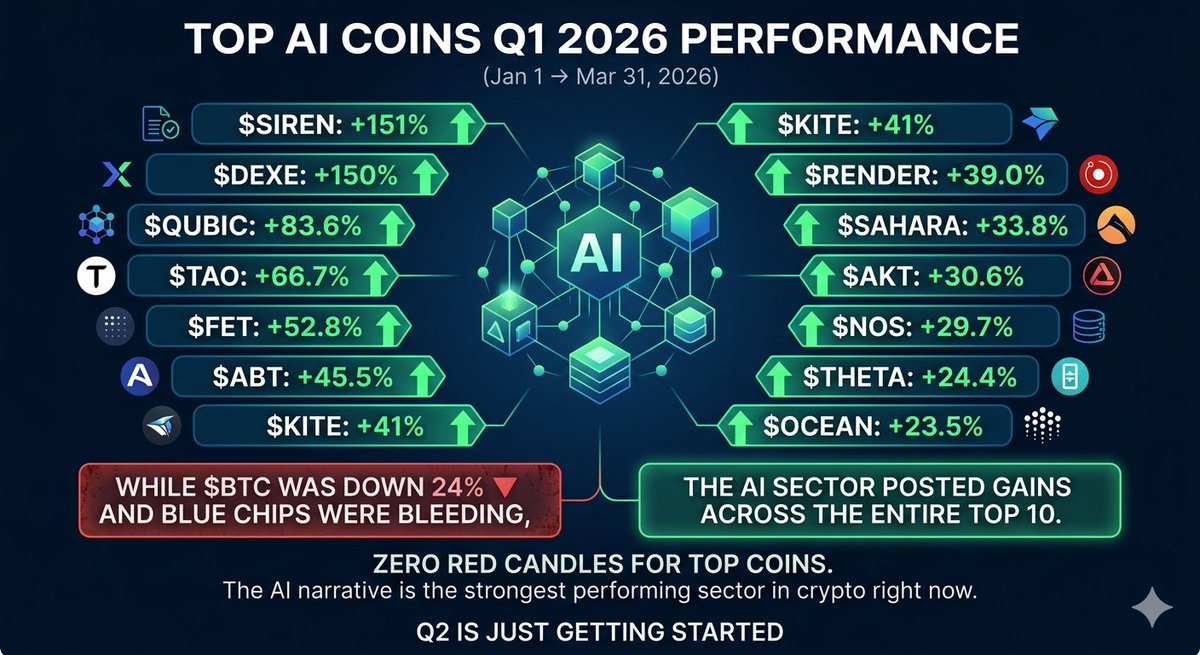 Whale Factor tweet media