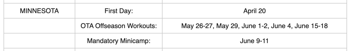 Kevin Seifert tweet media