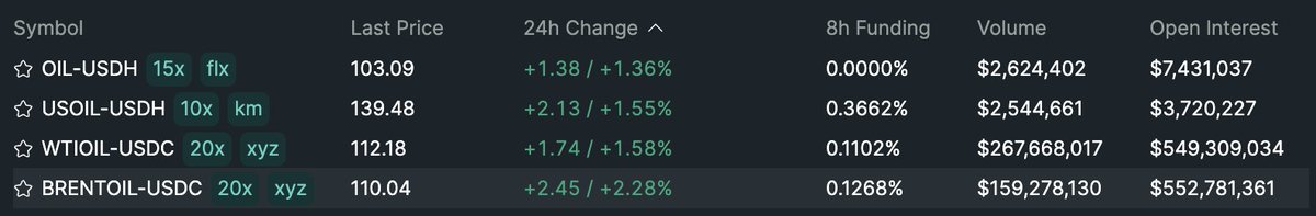 CryptoCondom tweet media