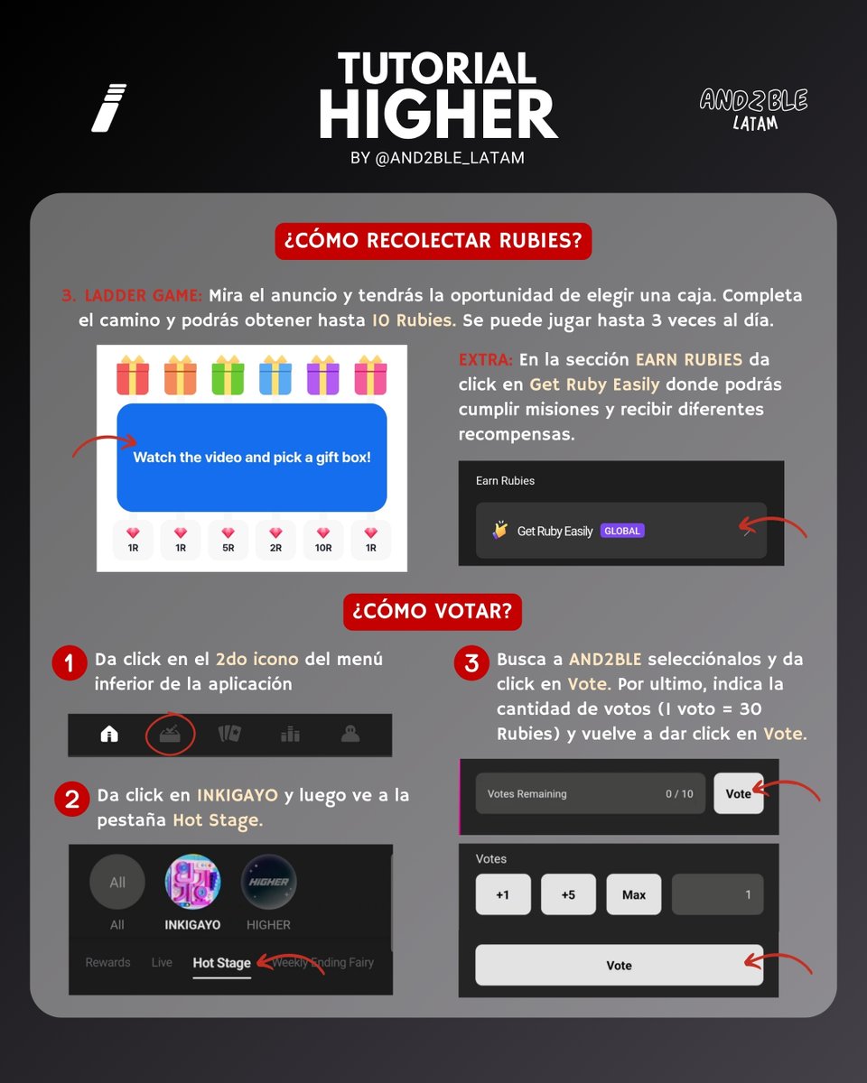AND2BLE LATAM tweet media