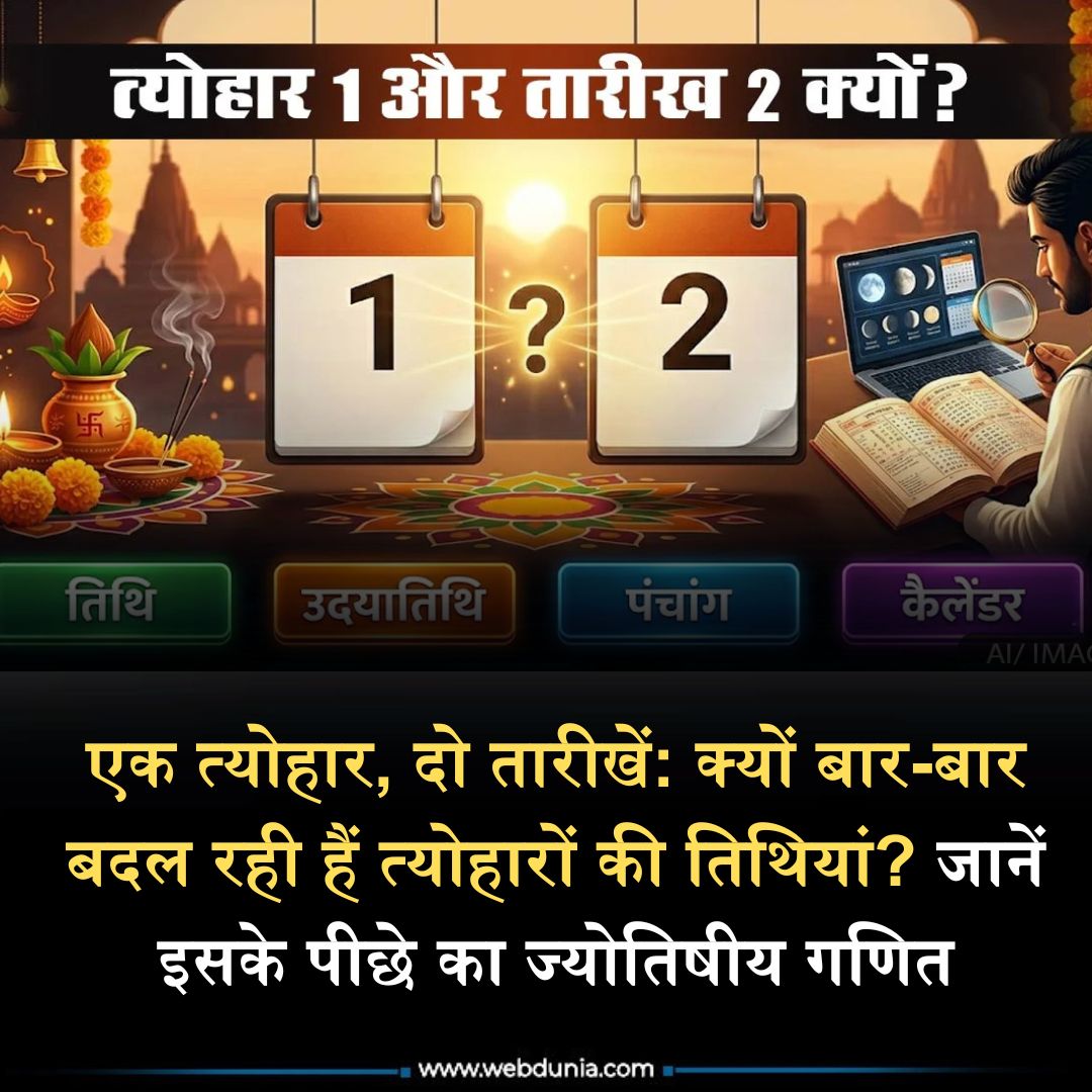 WebduniaHindi's tweet image. आजकल त्योहारों की तारीखों को लेकर जो भ्रम की स्थिति बनती है, उसके पीछे कोई एक कारण नहीं, बल्कि कई कारण है चलिए जानते हैं इसके पीछे का पूरा ज्योतिष गणित 👇👇👇

m-hindi.webdunia.com/astrology-arti…

#astrology #dates #astrologyposts #trendingnow #festivals