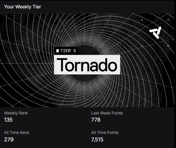 Absoluto92's tweet image. Target reached➖7,500 Points🎯  Next target ➖10,000 

    Here is few methods to increase your next week's points ⬇️ 

    1⃣ $SPY and $QQQ 4x points multiplier is applied to both markets for the following week, and will be reduced to 3x taker, 4x maker the week after.