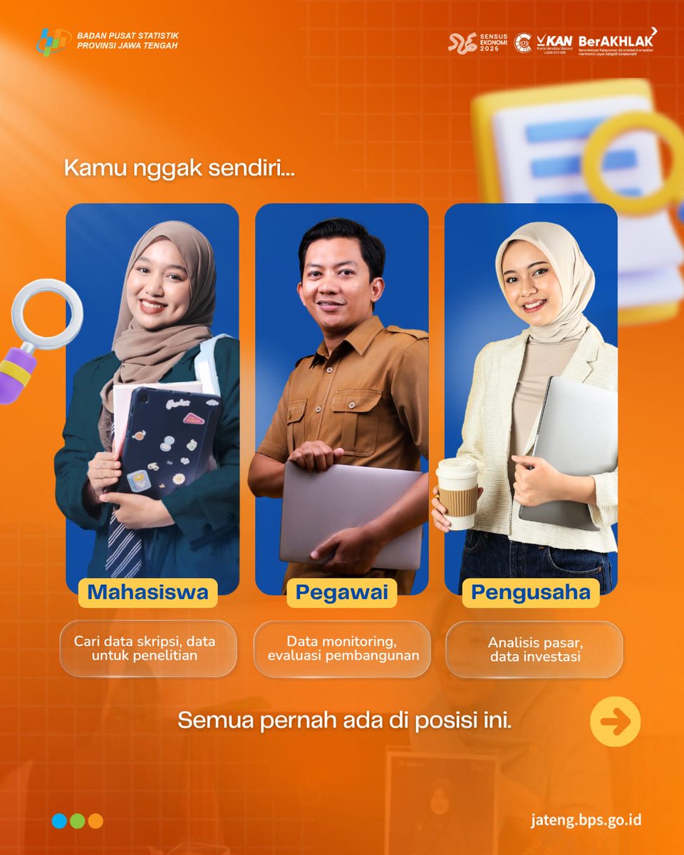 BPS Prov Jawa Tengah tweet media