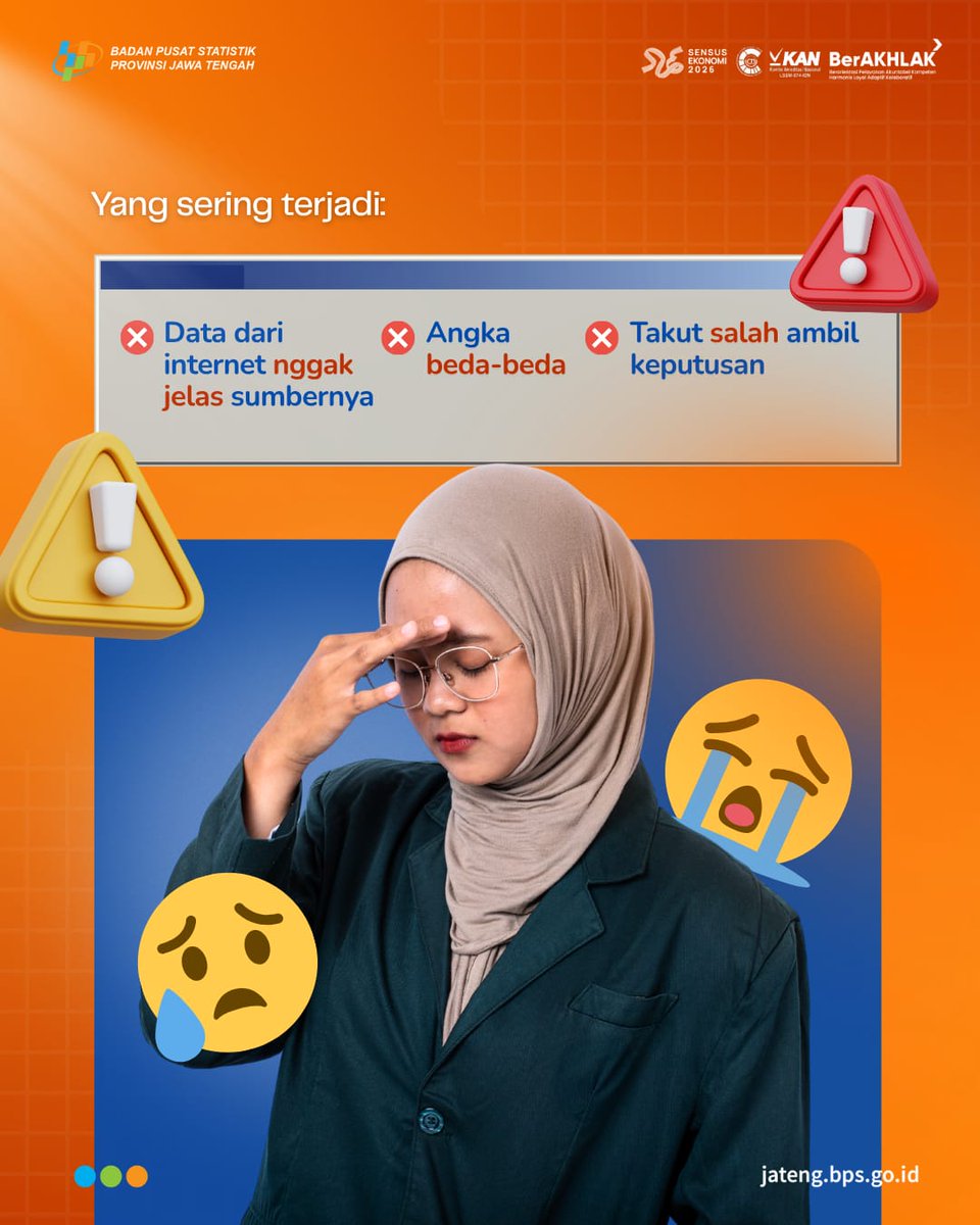 BPS Prov Jawa Tengah tweet media