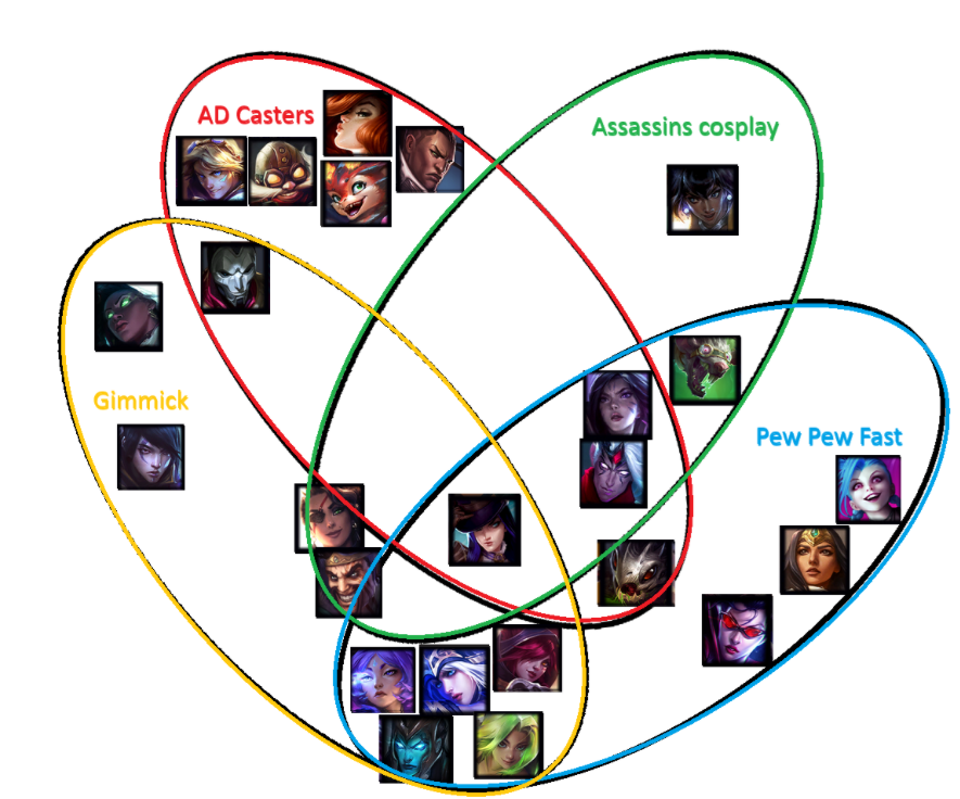 Tanthalas tweet media