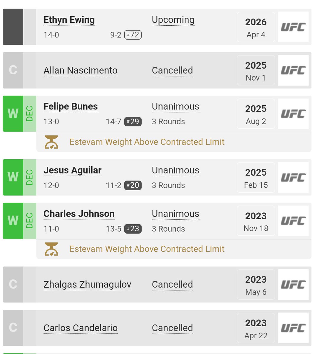 Diego Lucio tweet media