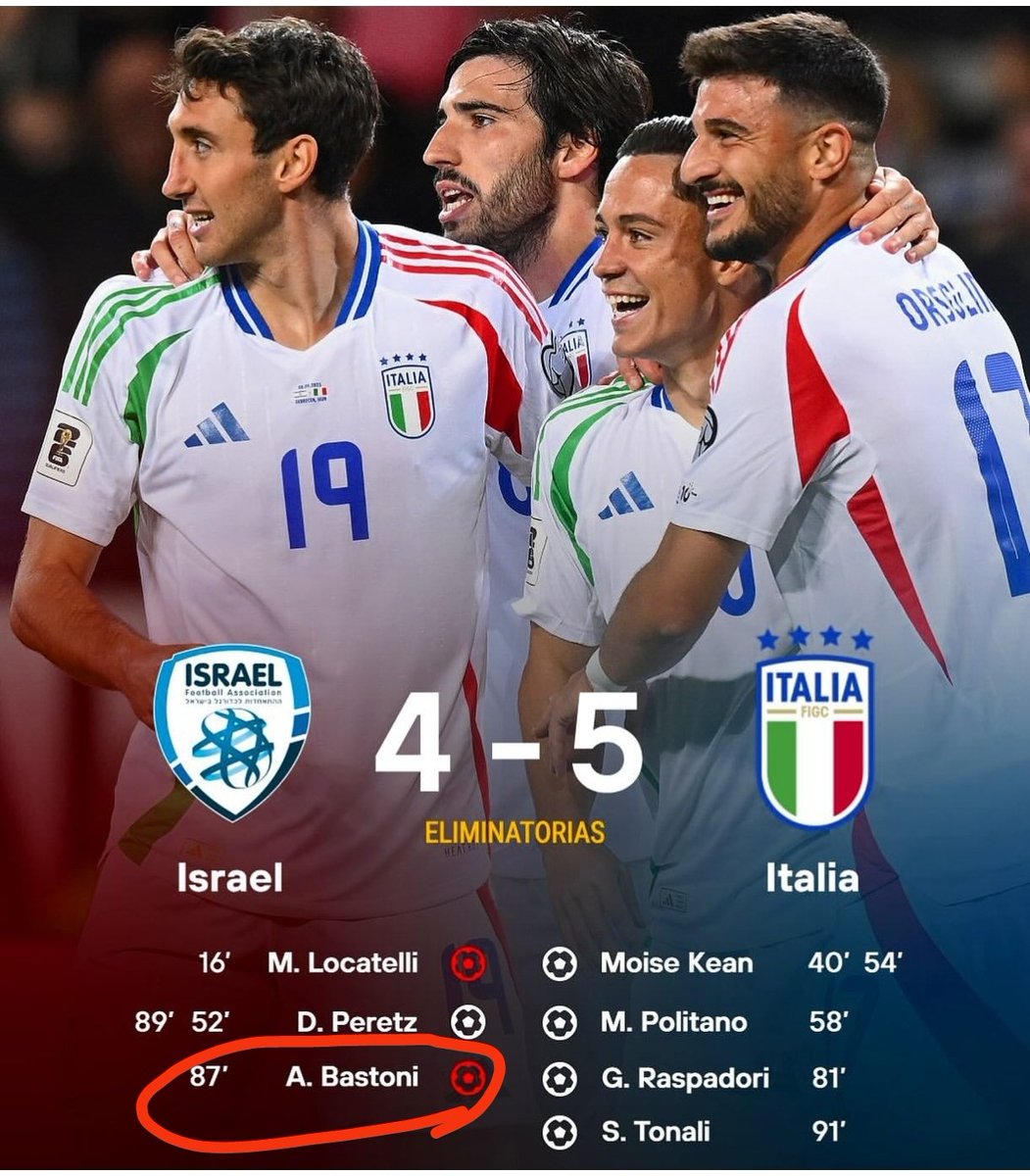 Martin VII tweet media