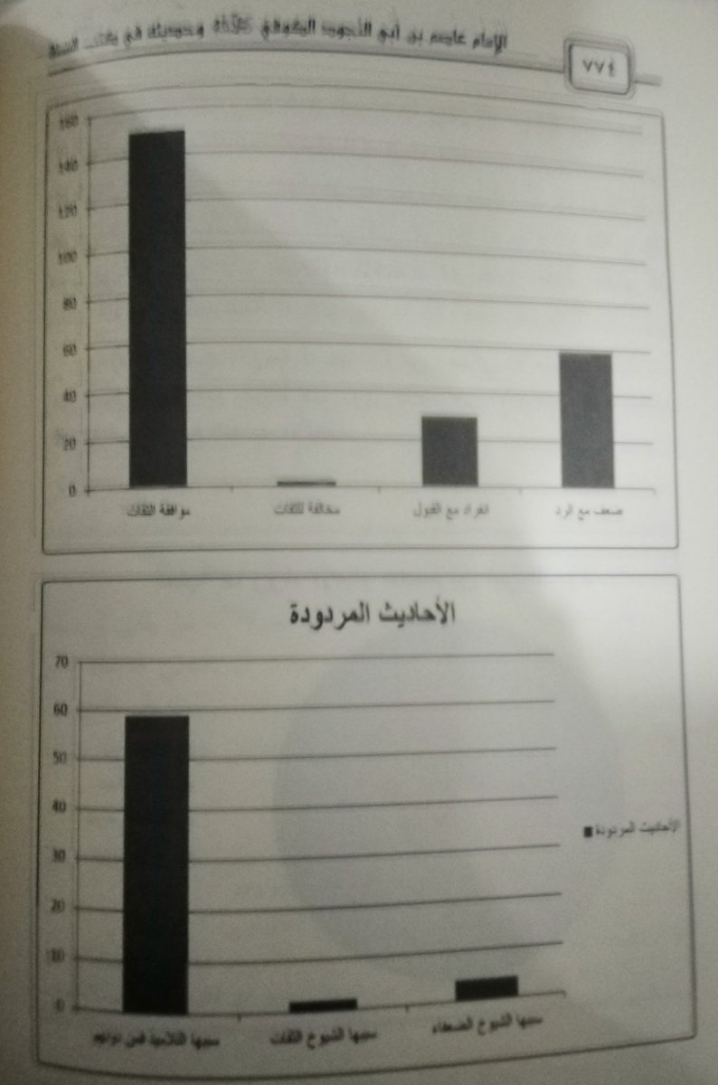أبو أحمد السميري tweet media