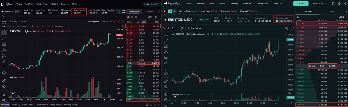 VietnamPenguin tweet media