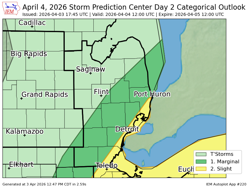 IEMBot DTX tweet media