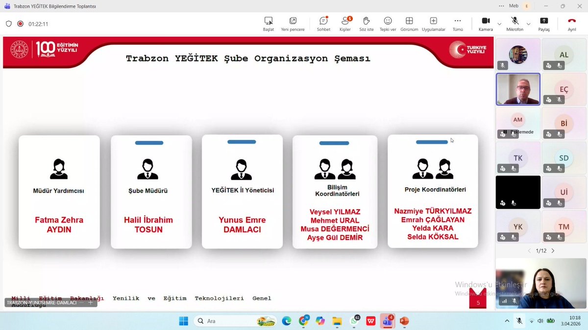 Trabzon MEM YEĞİTEK Şubesi tweet media