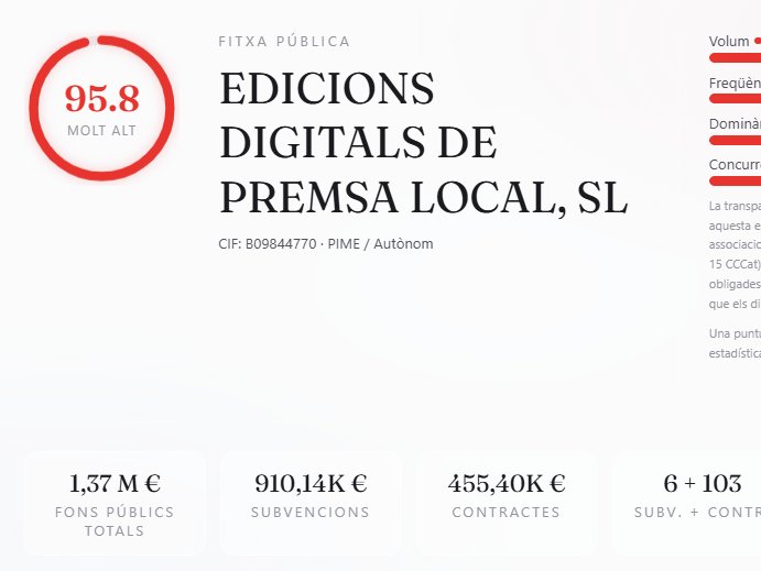 ((( David Romà ))) tweet media