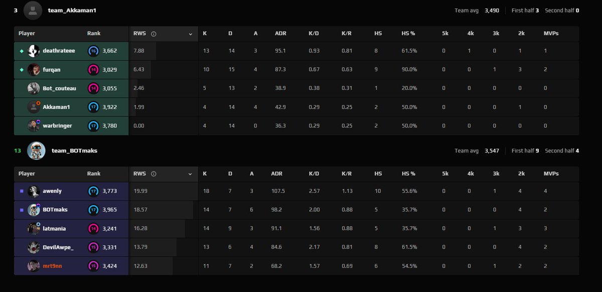 Martin Ivanov tweet media