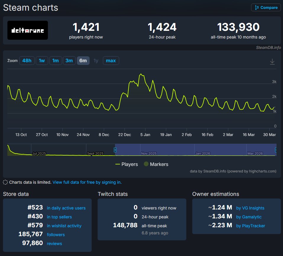 Riddle ☆ Snowcraft 〜！🧩 tweet media