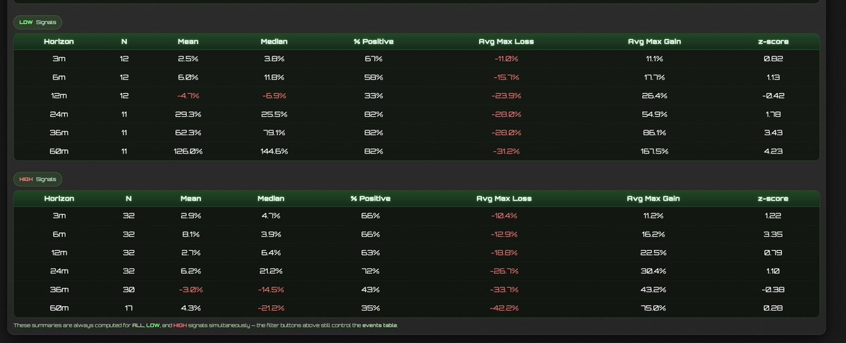 Albert Alan, MD tweet media