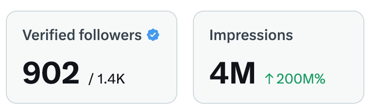 Tarang Agarwal tweet media